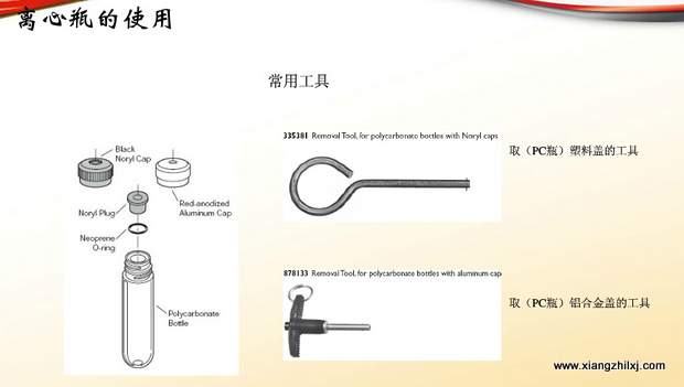 超速離心機離心管的使用-圖解-離心管怎么使用？