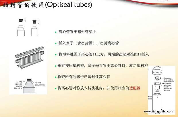 超速離心機離心管的使用-圖解-離心管怎么使用？